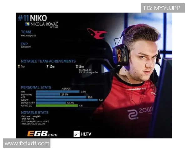 V5战队如何通过团队协作变革在CSGO赛场上崭露头角