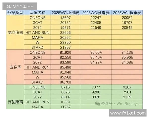CSGO比赛经验排行榜揭晓RNG战队荣登第四名引发热议